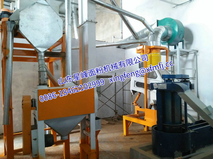 淺談影響面粉機(jī)出粉率的因素